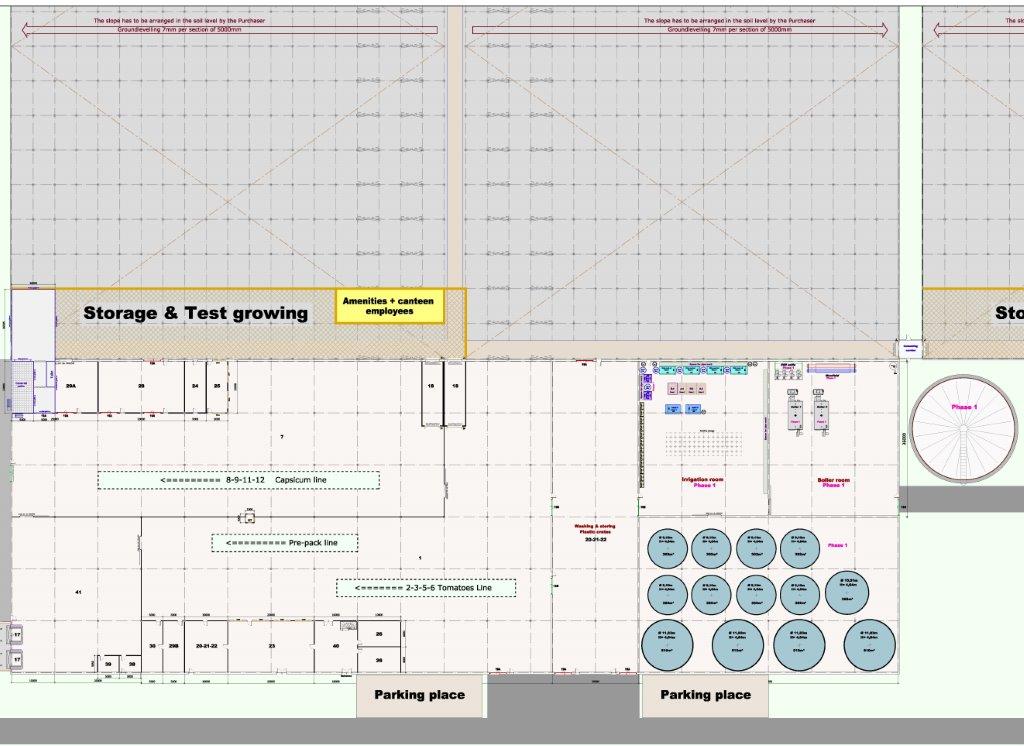 System Design 2